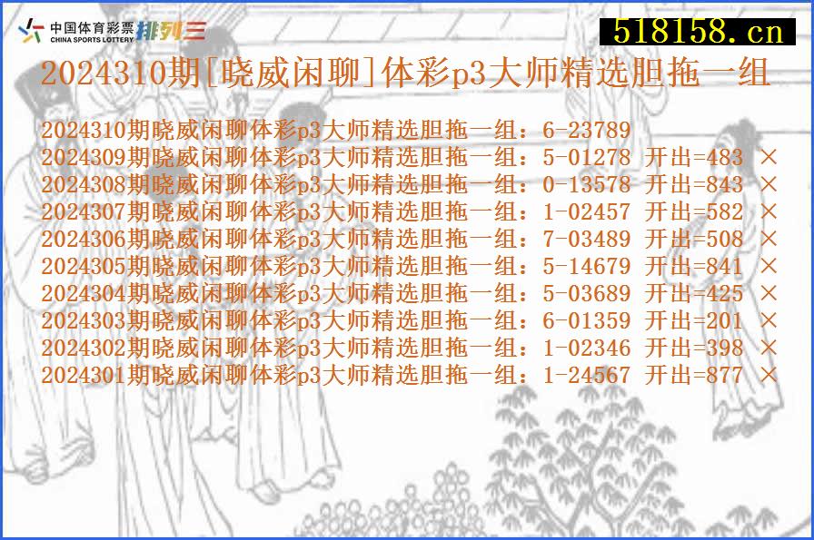 2024310期[晓威闲聊]体彩p3大师精选胆拖一组