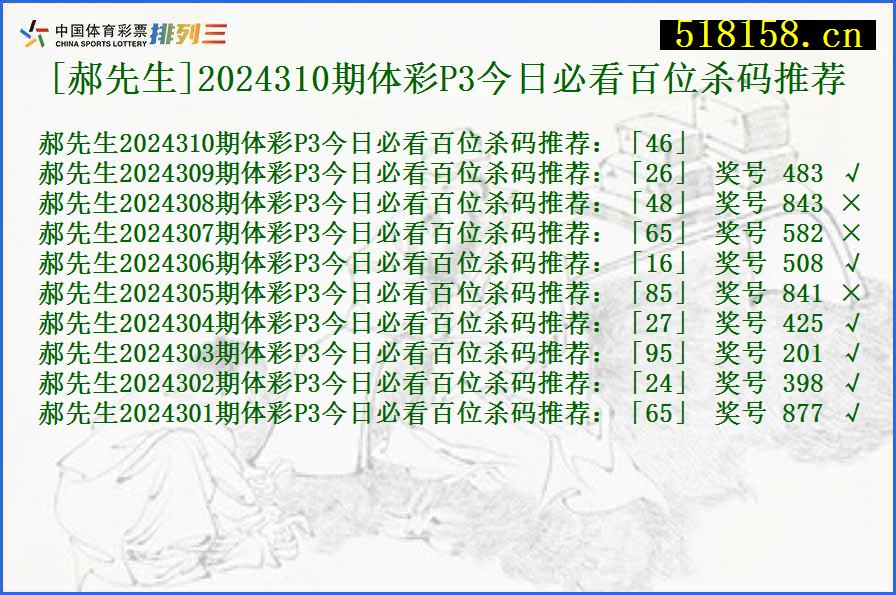 [郝先生]2024310期体彩P3今日必看百位杀码推荐