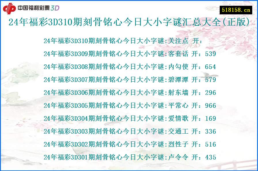 24年福彩3D310期刻骨铭心今日大小字谜汇总大全(正版)