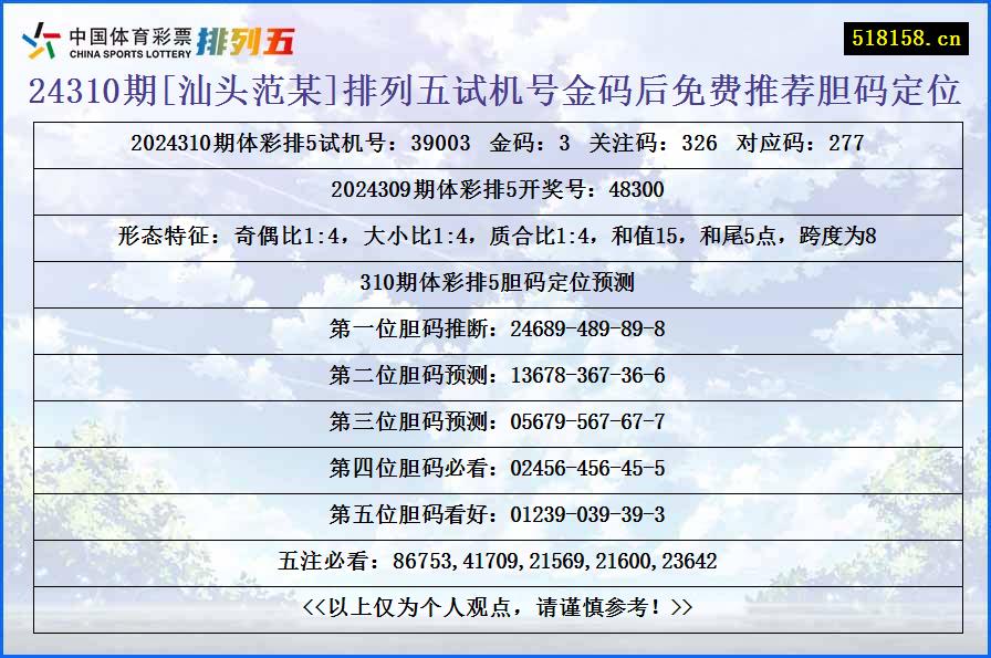 24310期[汕头范某]排列五试机号金码后免费推荐胆码定位