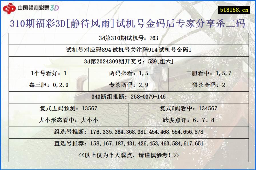 310期福彩3D[静待风雨]试机号金码后专家分享杀二码