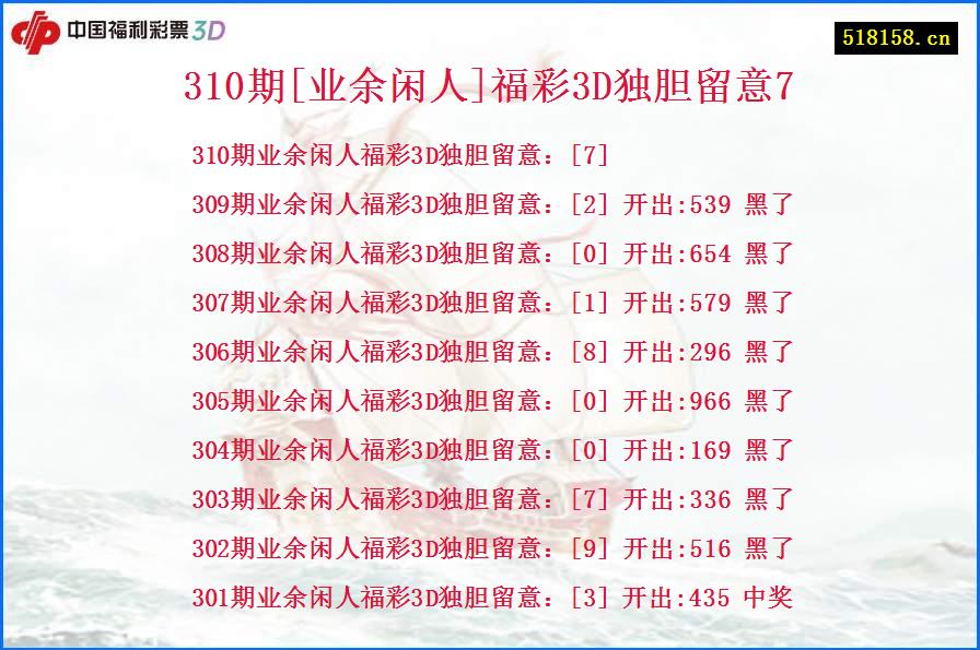 310期[业余闲人]福彩3D独胆留意7