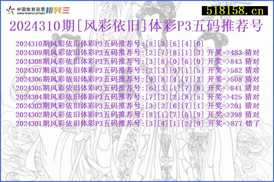 2024310期[风彩依旧]体彩P3五码推荐号