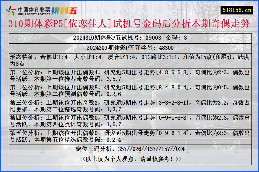 310期体彩P5[依恋佳人]试机号金码后分析本期奇偶走势