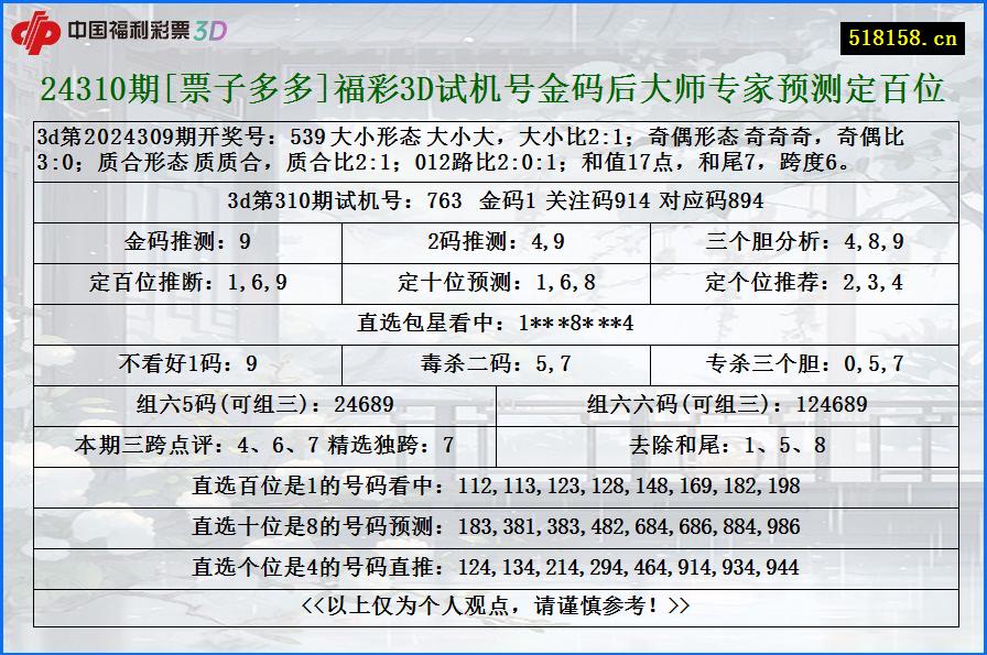 24310期[票子多多]福彩3D试机号金码后大师专家预测定百位