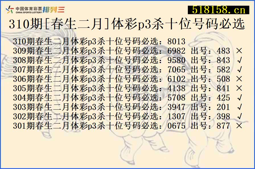 310期[春生二月]体彩p3杀十位号码必选