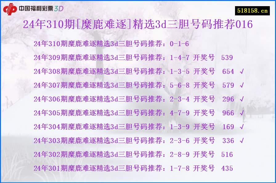 24年310期[糜鹿难逐]精选3d三胆号码推荐016