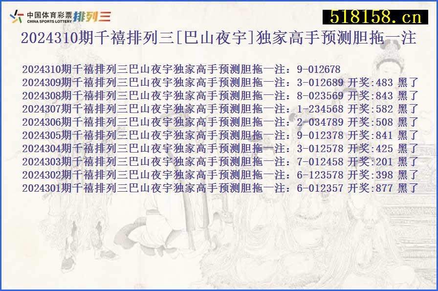 2024310期千禧排列三[巴山夜宇]独家高手预测胆拖一注