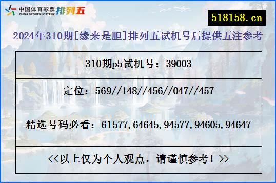 2024年310期[缘来是胆]排列五试机号后提供五注参考