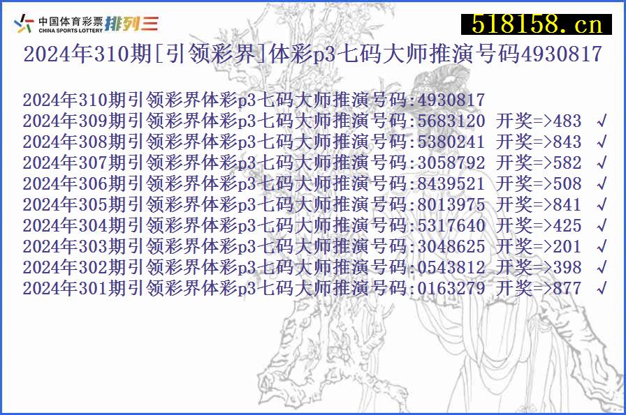 2024年310期[引领彩界]体彩p3七码大师推演号码4930817