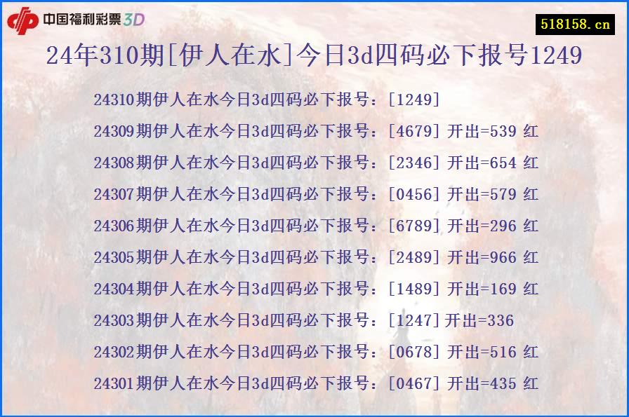 24年310期[伊人在水]今日3d四码必下报号1249