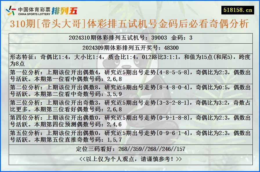 310期[带头大哥]体彩排五试机号金码后必看奇偶分析