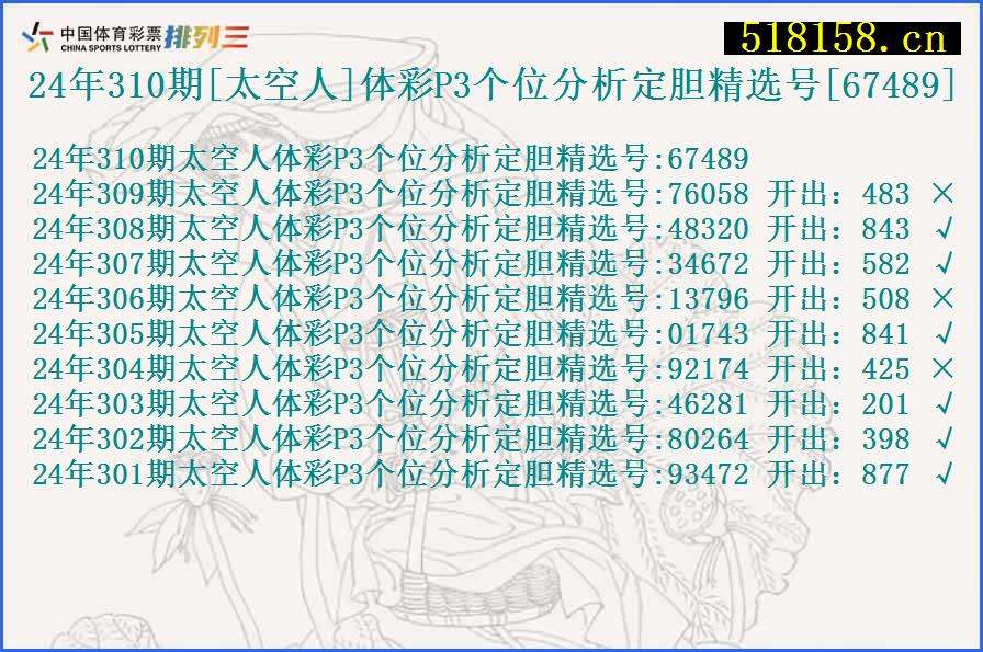 24年310期[太空人]体彩P3个位分析定胆精选号[67489]