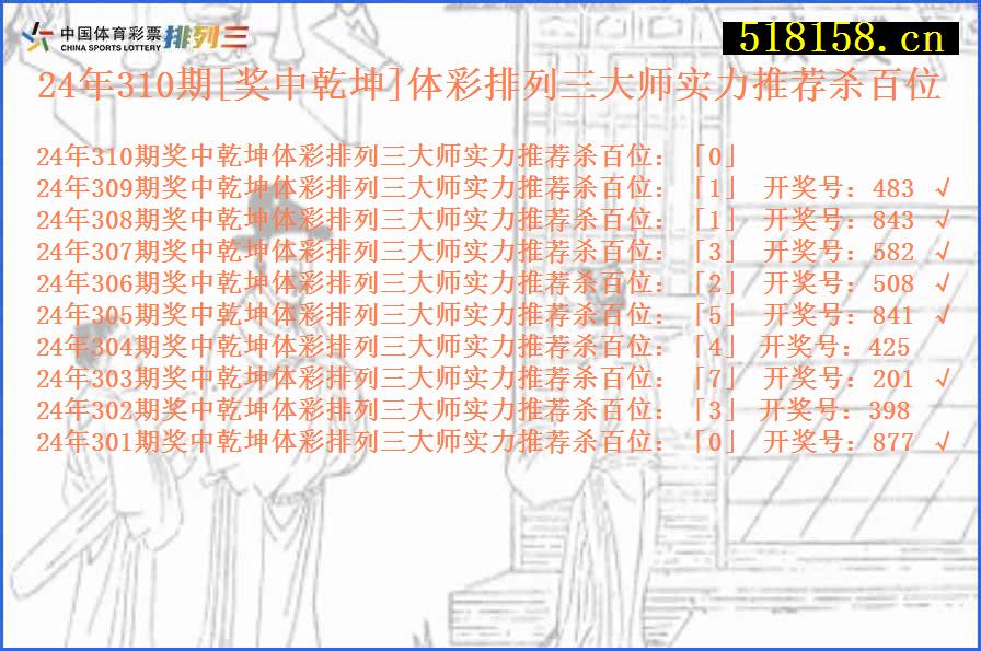 24年310期[奖中乾坤]体彩排列三大师实力推荐杀百位