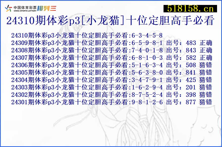 24310期体彩p3[小龙猫]十位定胆高手必看