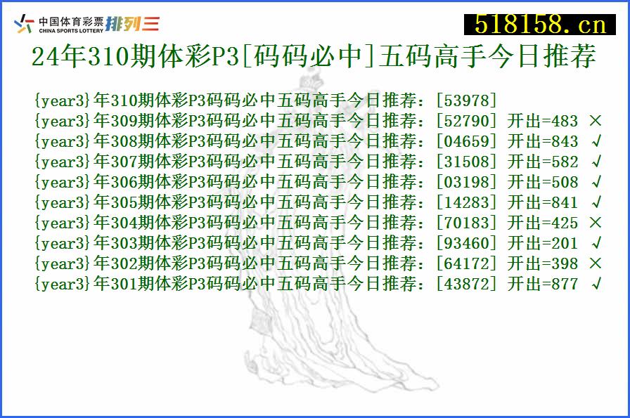 24年310期体彩P3[码码必中]五码高手今日推荐