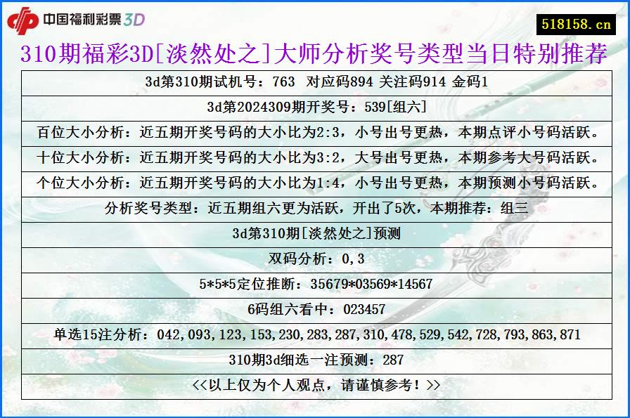 310期福彩3D[淡然处之]大师分析奖号类型当日特别推荐