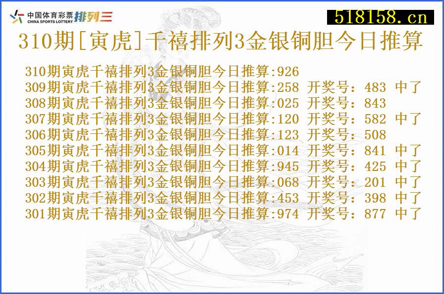 310期[寅虎]千禧排列3金银铜胆今日推算