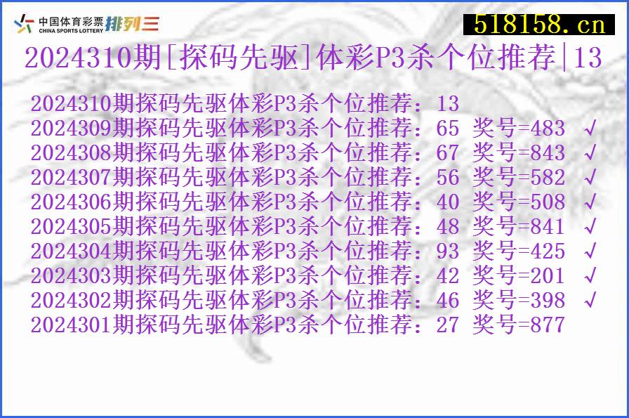 2024310期[探码先驱]体彩P3杀个位推荐|13