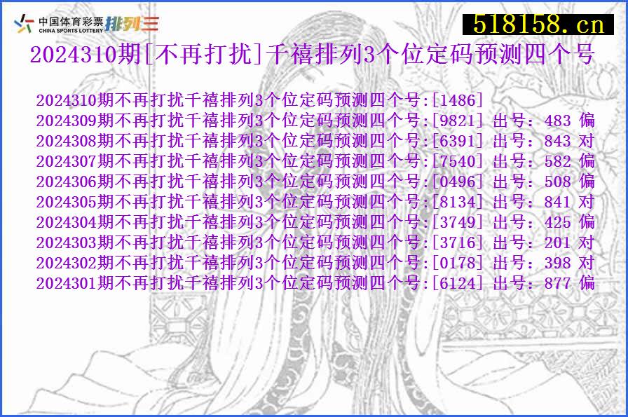 2024310期[不再打扰]千禧排列3个位定码预测四个号