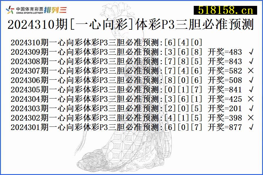 2024310期[一心向彩]体彩P3三胆必准预测