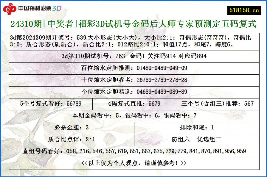 24310期[中奖者]福彩3D试机号金码后大师专家预测定五码复式