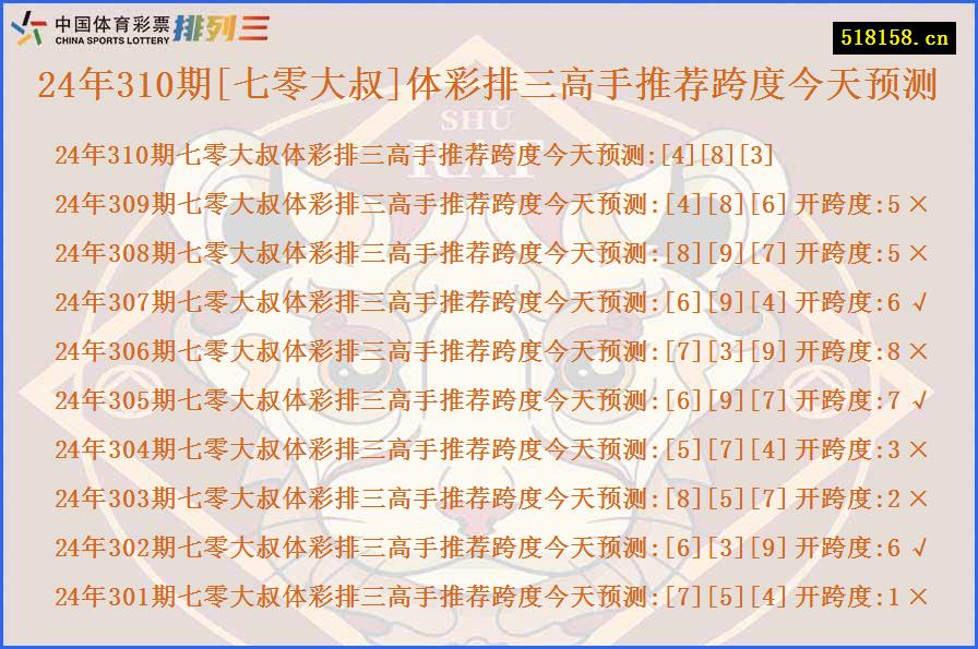 24年310期[七零大叔]体彩排三高手推荐跨度今天预测