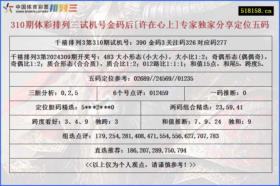 310期体彩排列三试机号金码后[许在心上]专家独家分享定位五码