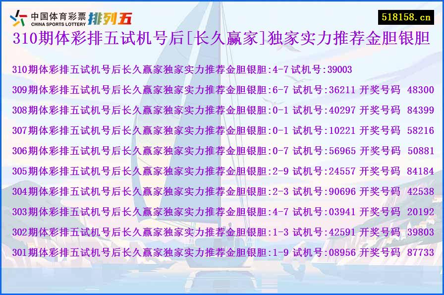 310期体彩排五试机号后[长久赢家]独家实力推荐金胆银胆