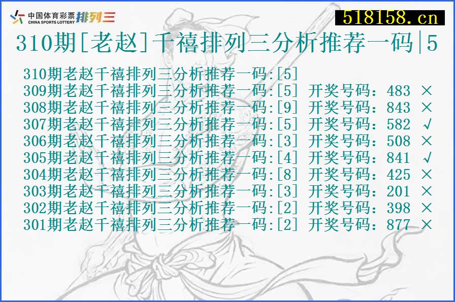 310期[老赵]千禧排列三分析推荐一码|5