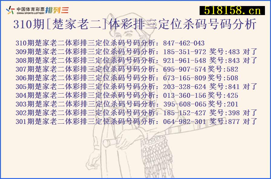 310期[楚家老二]体彩排三定位杀码号码分析