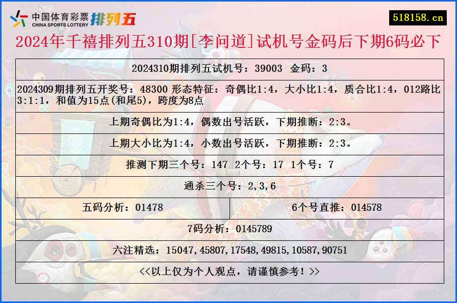 2024年千禧排列五310期[李问道]试机号金码后下期6码必下