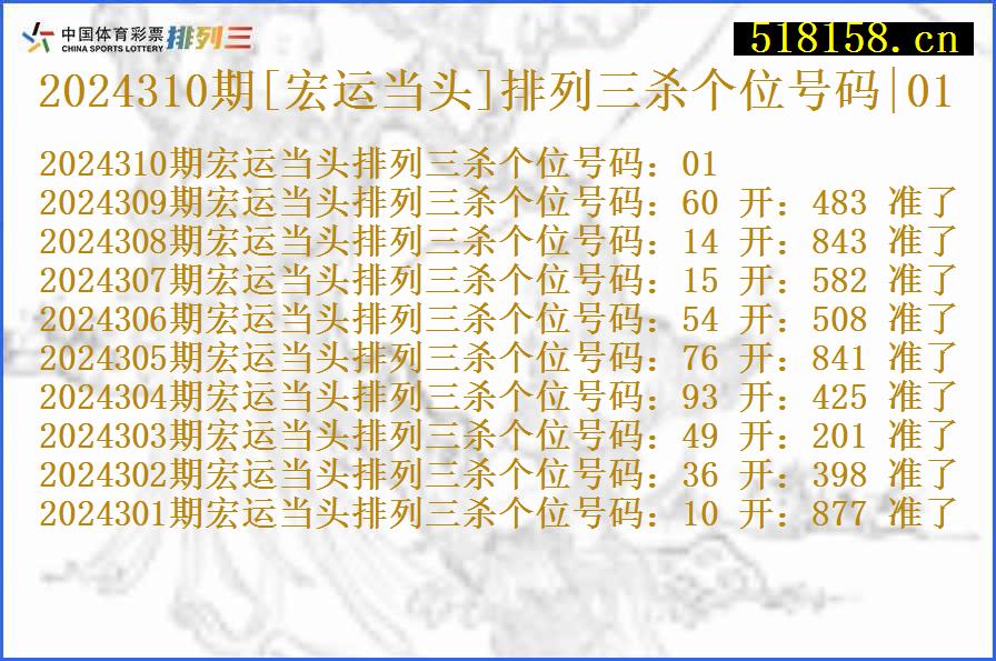 2024310期[宏运当头]排列三杀个位号码|01