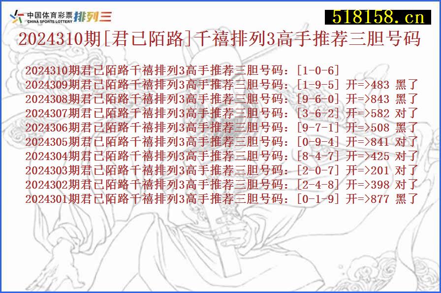 2024310期[君已陌路]千禧排列3高手推荐三胆号码