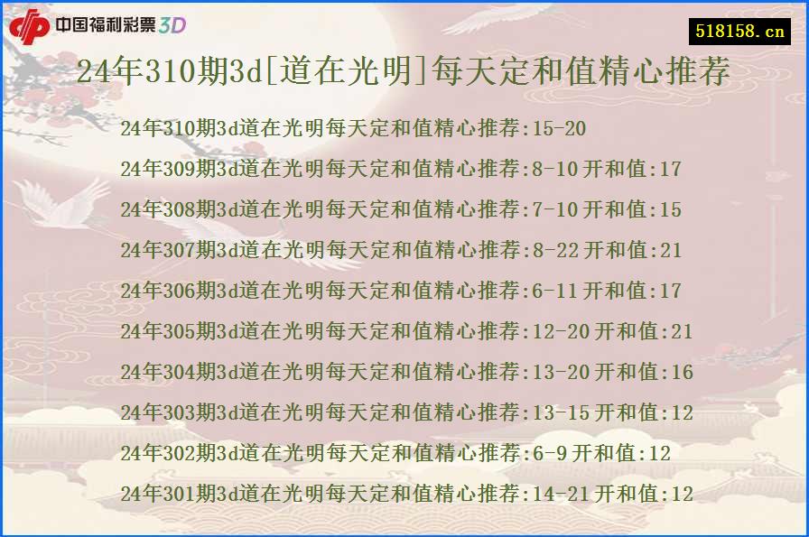 24年310期3d[道在光明]每天定和值精心推荐