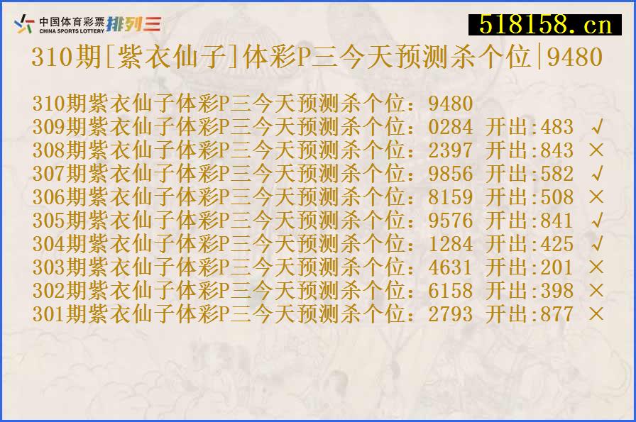 310期[紫衣仙子]体彩P三今天预测杀个位|9480