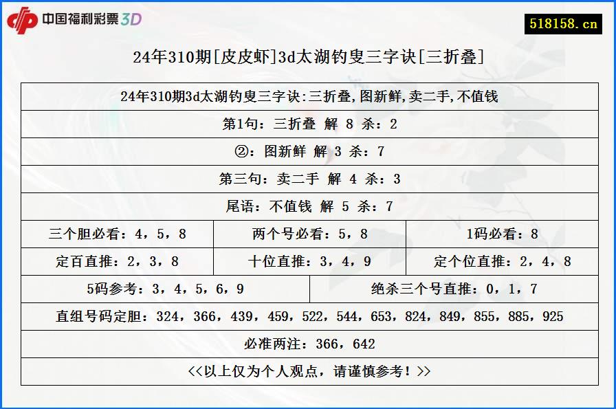 24年310期[皮皮虾]3d太湖钓叟三字诀[三折叠]