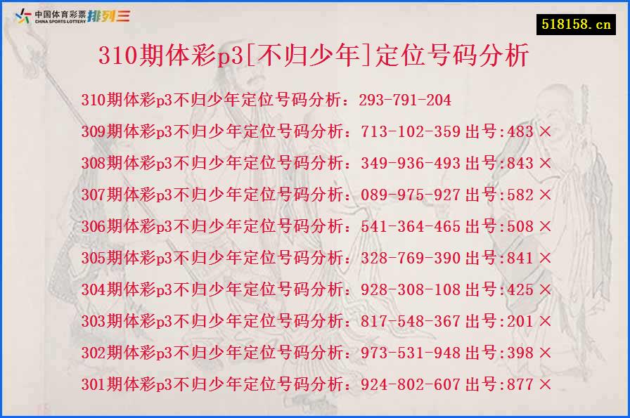 310期体彩p3[不归少年]定位号码分析