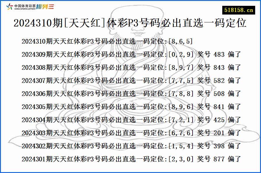 2024310期[天天红]体彩P3号码必出直选一码定位