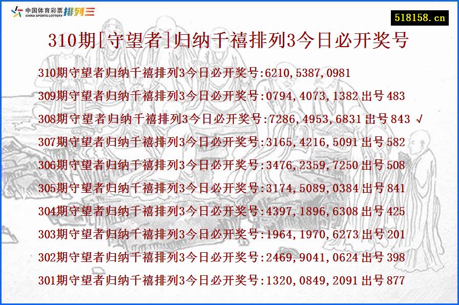 310期[守望者]归纳千禧排列3今日必开奖号