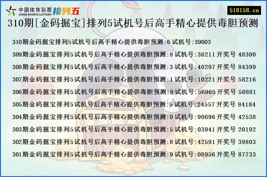 310期[金码掘宝]排列5试机号后高手精心提供毒胆预测