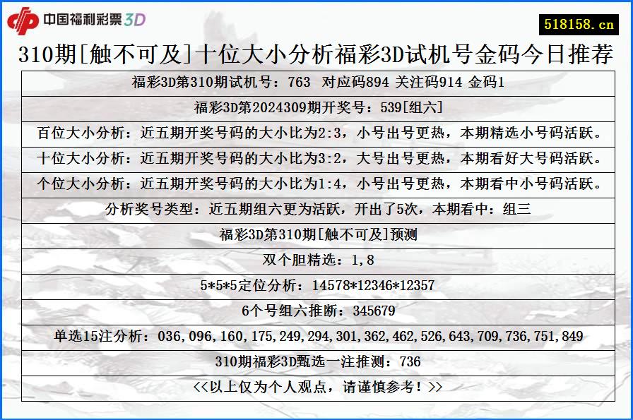 310期[触不可及]十位大小分析福彩3D试机号金码今日推荐