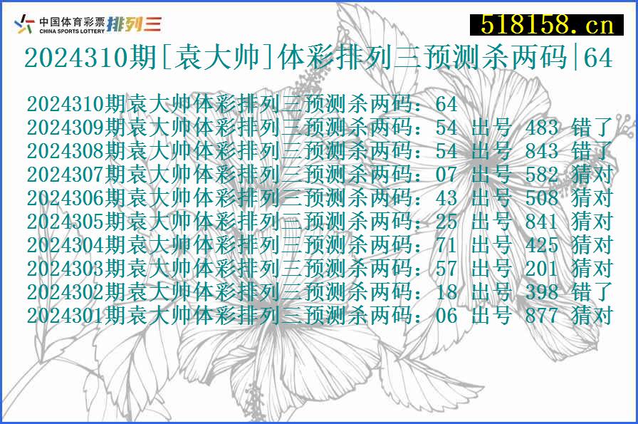 2024310期[袁大帅]体彩排列三预测杀两码|64