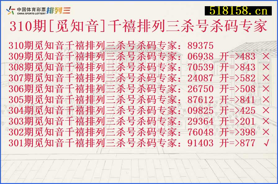 310期[觅知音]千禧排列三杀号杀码专家