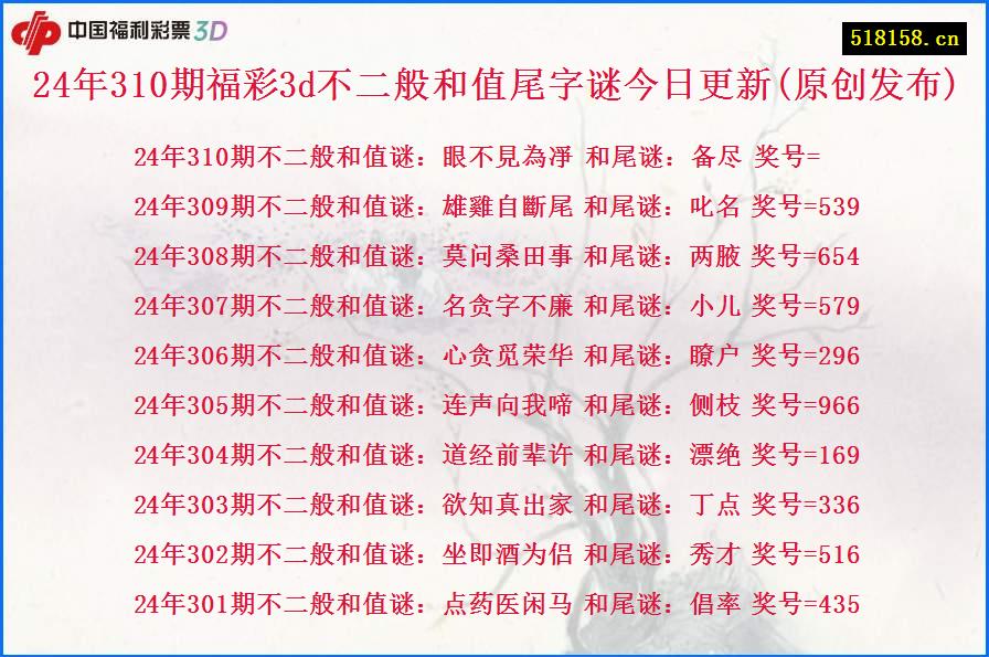 24年310期福彩3d不二般和值尾字谜今日更新(原创发布)