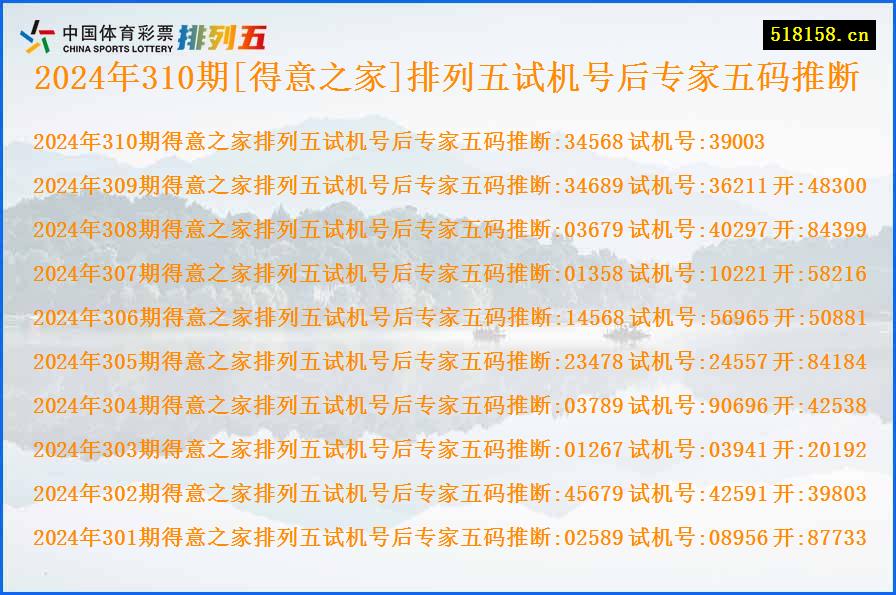 2024年310期[得意之家]排列五试机号后专家五码推断