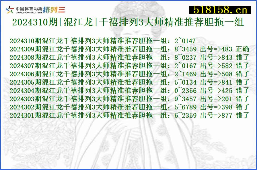 2024310期[混江龙]千禧排列3大师精准推荐胆拖一组