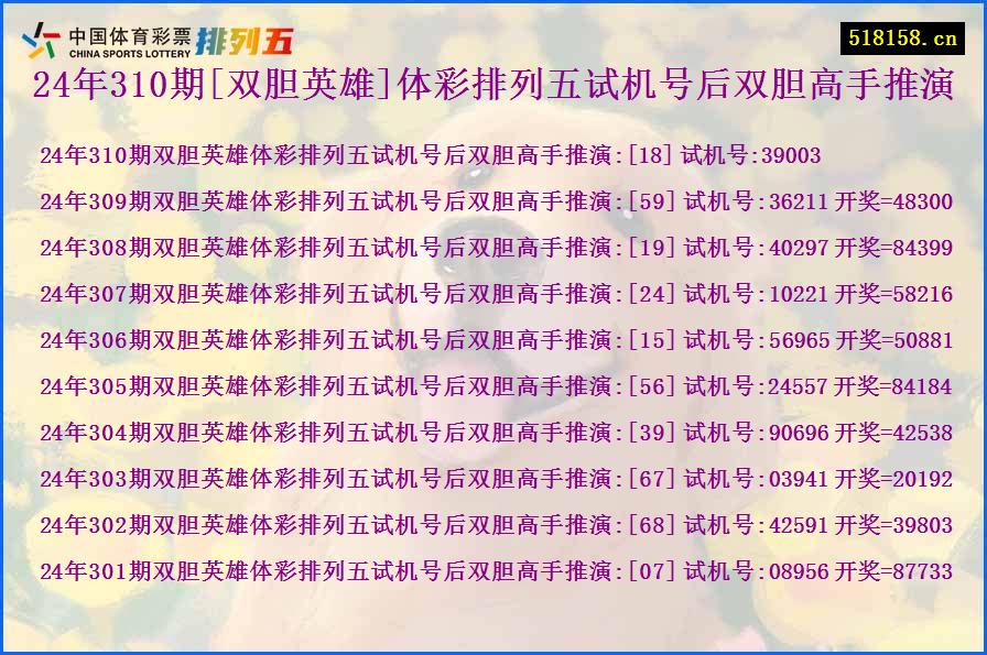 24年310期[双胆英雄]体彩排列五试机号后双胆高手推演