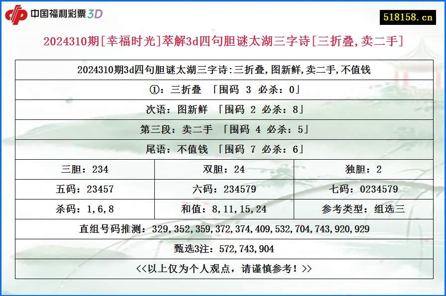 2024310期[幸福时光]萃解3d四句胆谜太湖三字诗[三折叠,卖二手]