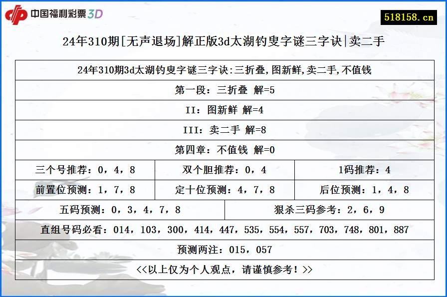 24年310期[无声退场]解正版3d太湖钓叟字谜三字诀|卖二手